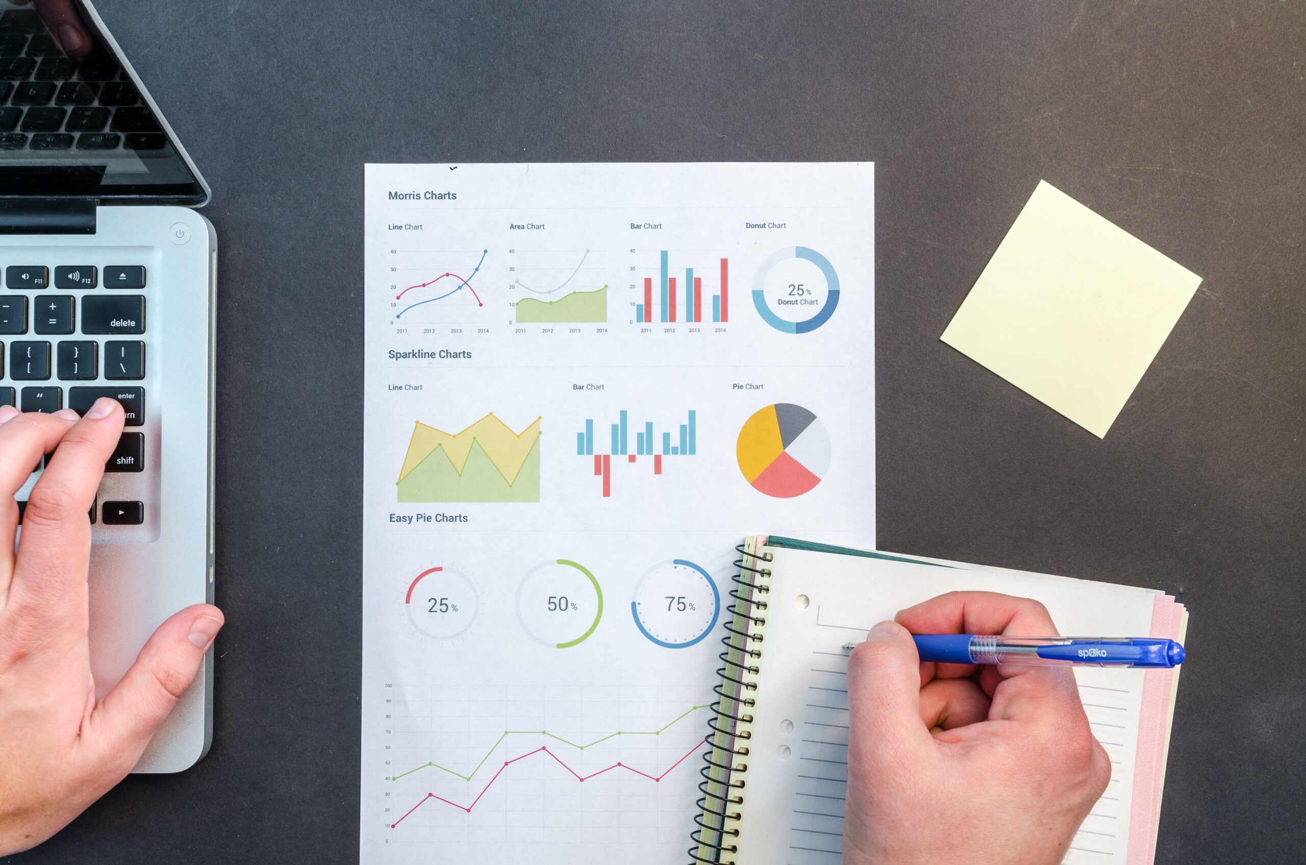 The perfect reporting year from an agency perspective